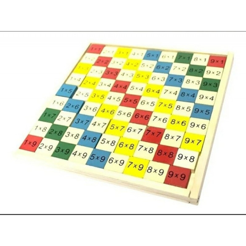 Tabla De Multiplicar Madera